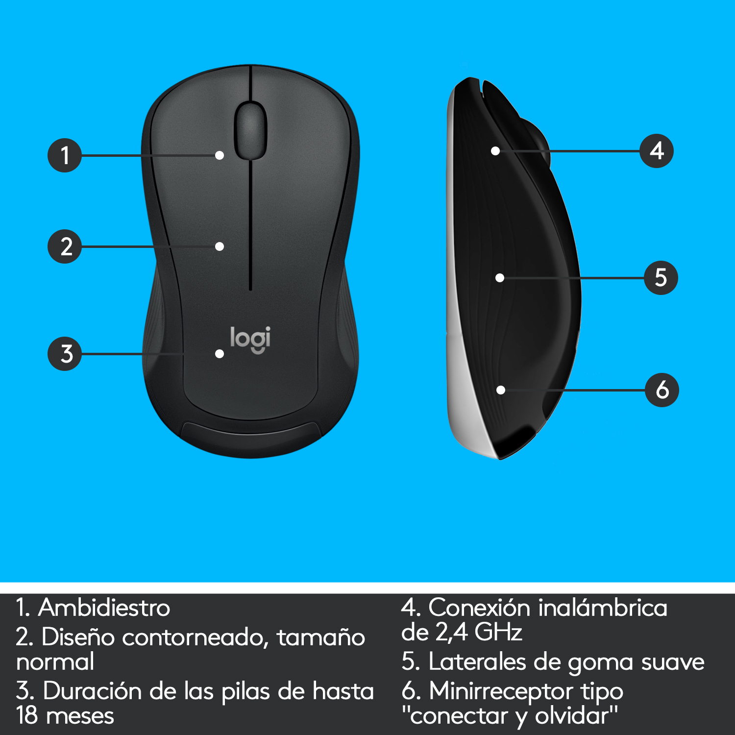 Un ratón Logitech negro con funciones numeradas y descripciones en español.