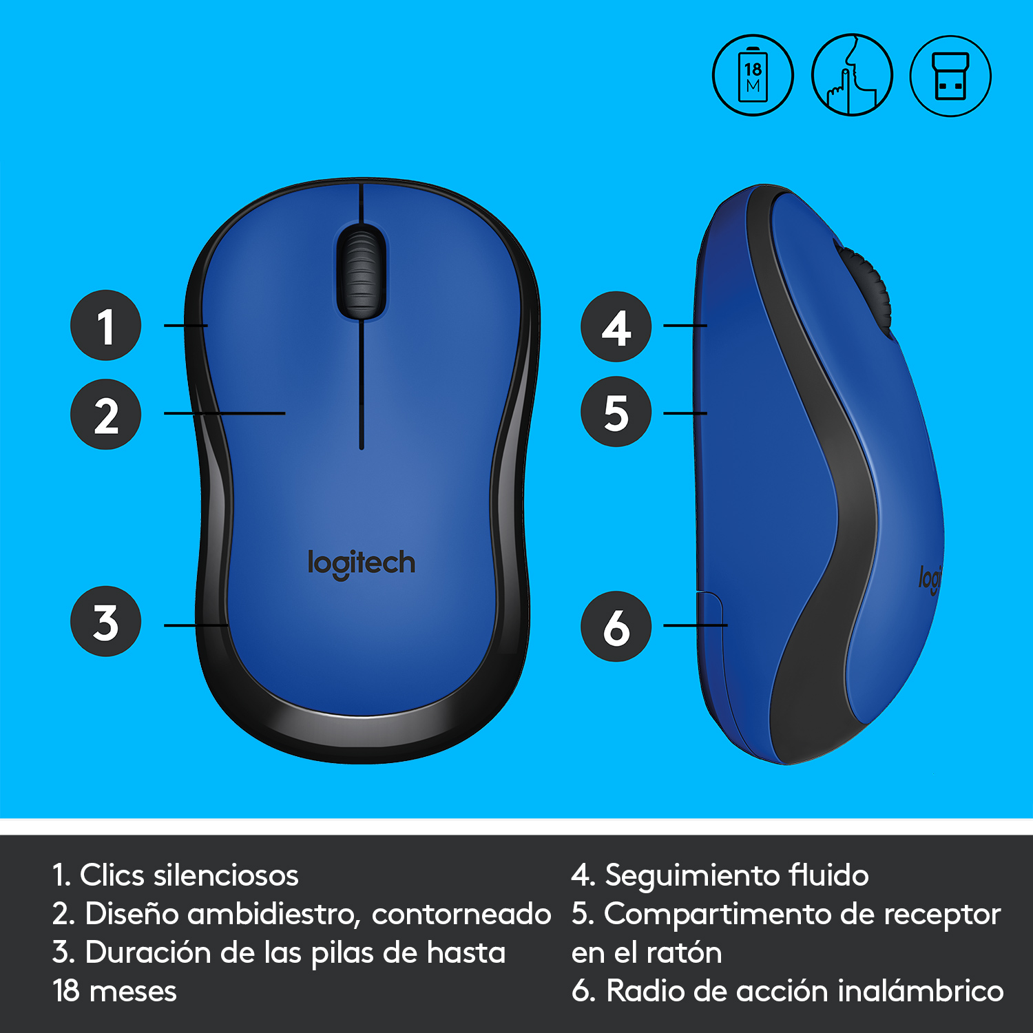 Ratón Logitech azul, vistas superior y lateral, con etiquetas.