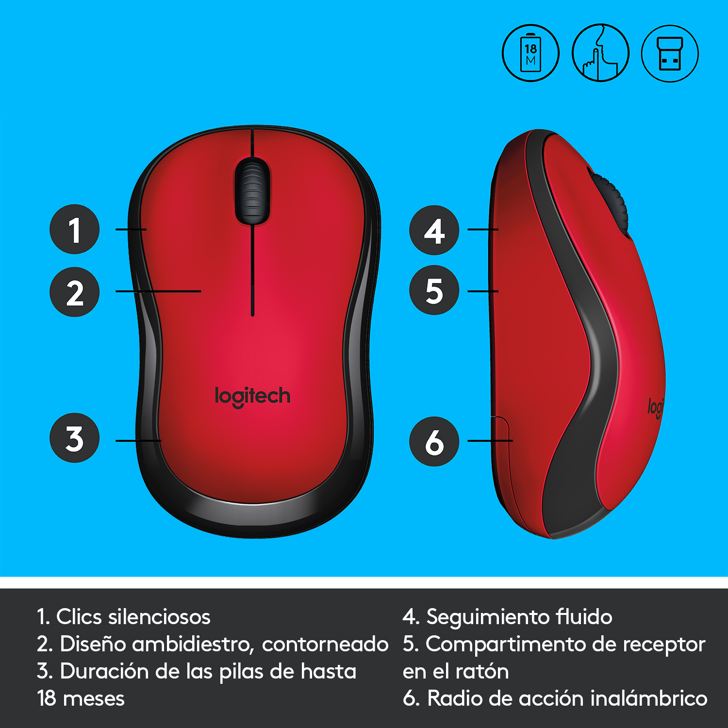 Ratón Logitech rojo. Muestra diferentes vistas con etiquetas. Tiene una base negra y una rueda de desplazamiento.