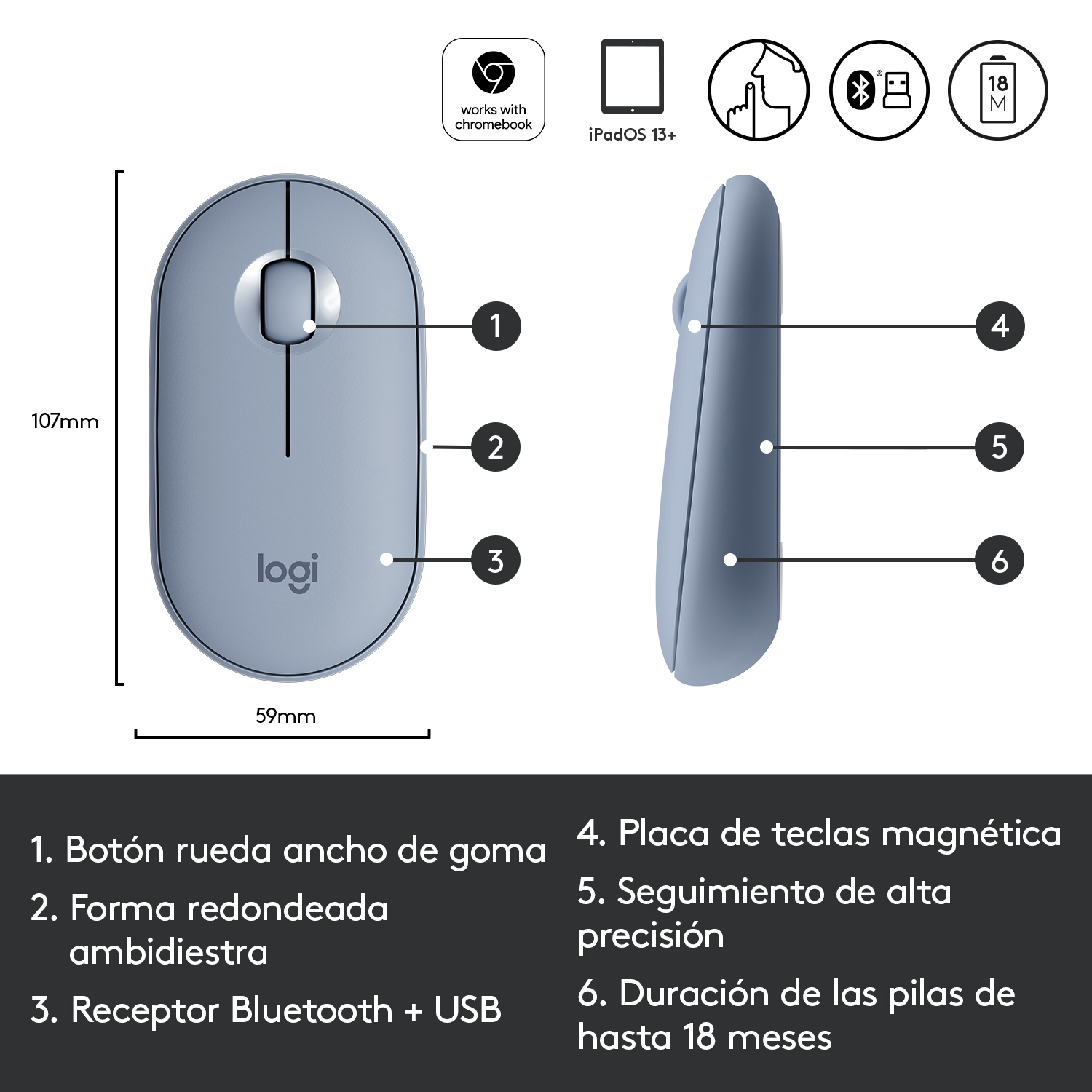Ratón Logitech azul con botones y dimensiones etiquetadas.