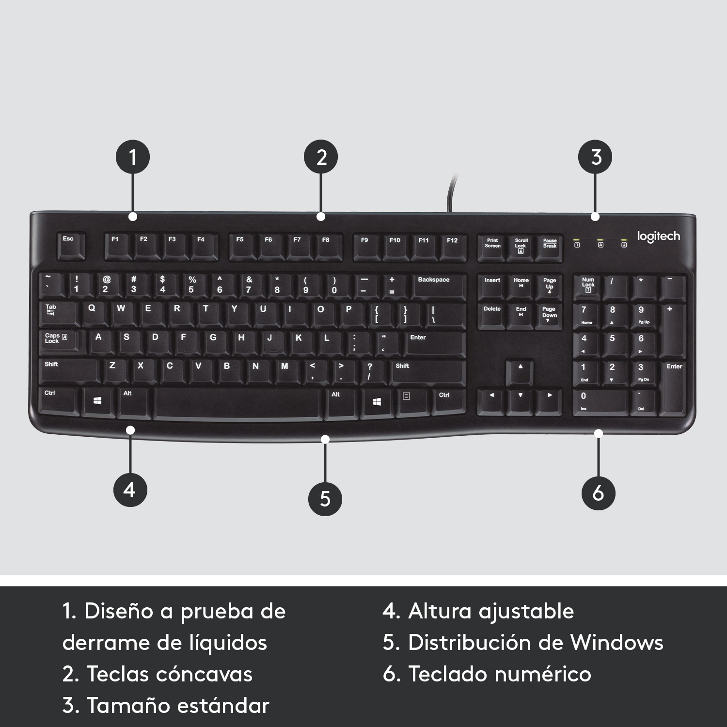 Teclado negro con secciones numeradas y funciones etiquetadas.