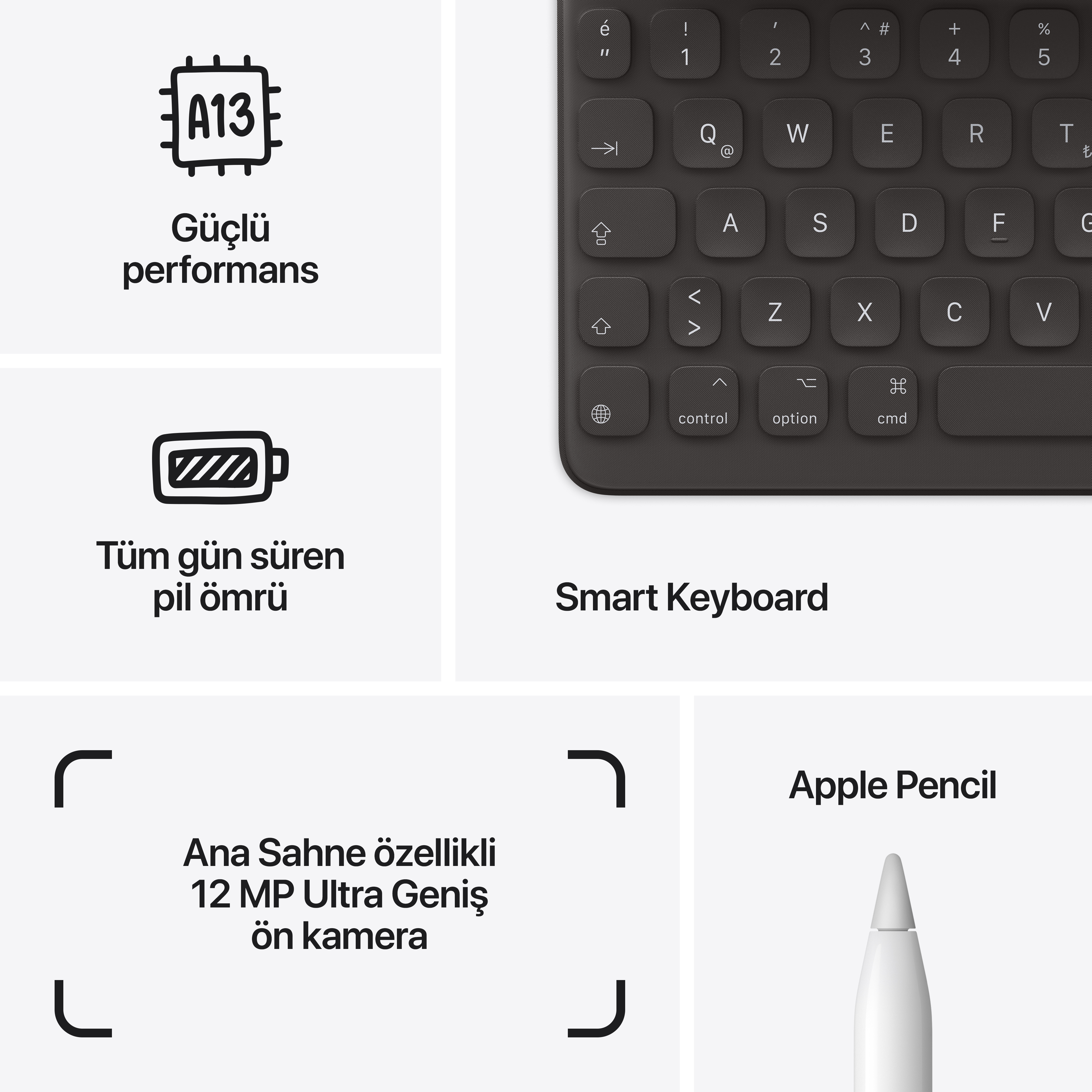 İşlemci, pil ömrü, kamera ve kalem simgeleri olan Apple klavye. Koyu gri.