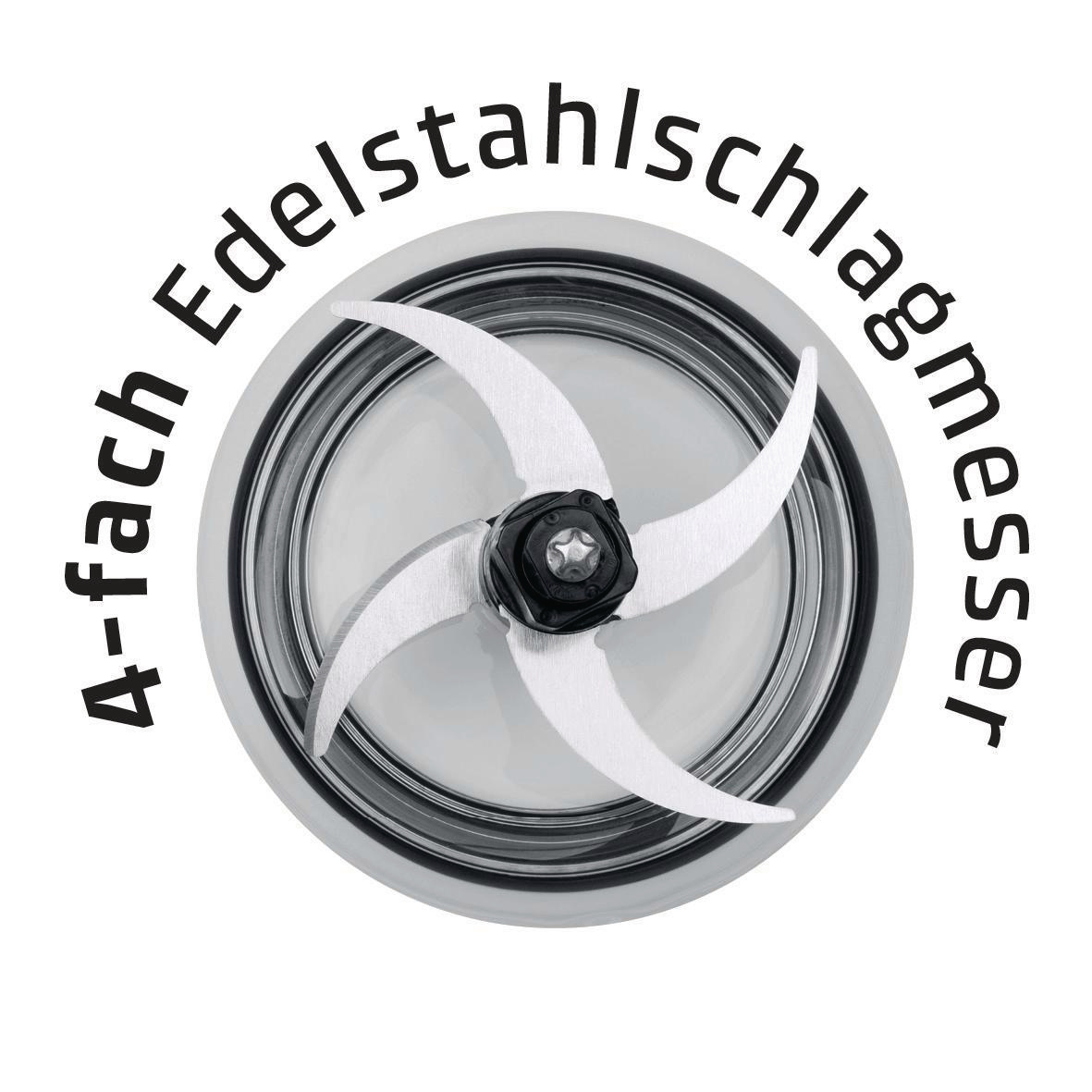 Vierkantiges Edelstahlmesser mit vier Klingen in einem Mixerbehälter.