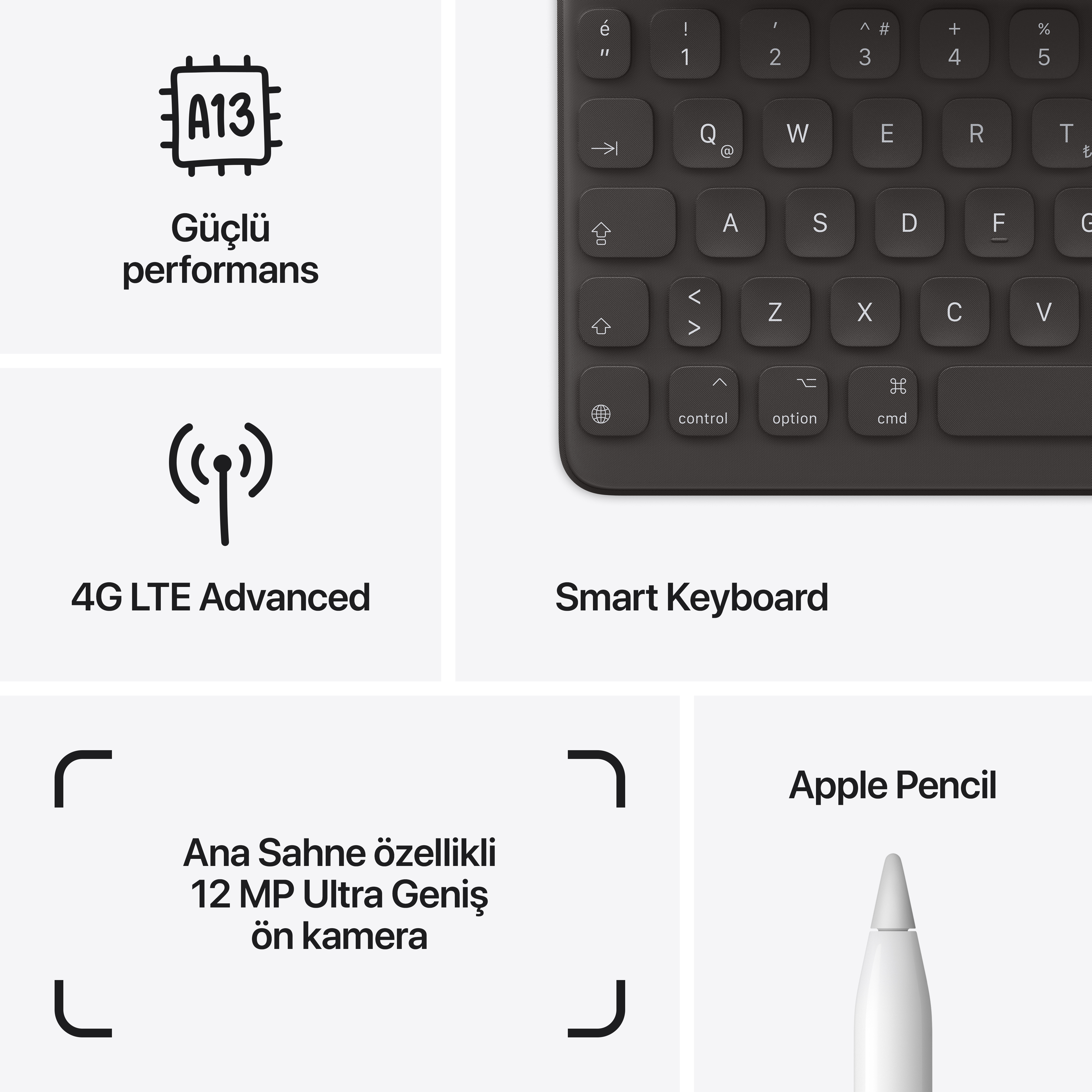 Görselde Apple ürünleri gösteriliyor: klavye, kalem ve A13 çipinin özellikleri ve 4G LTE Advanced.