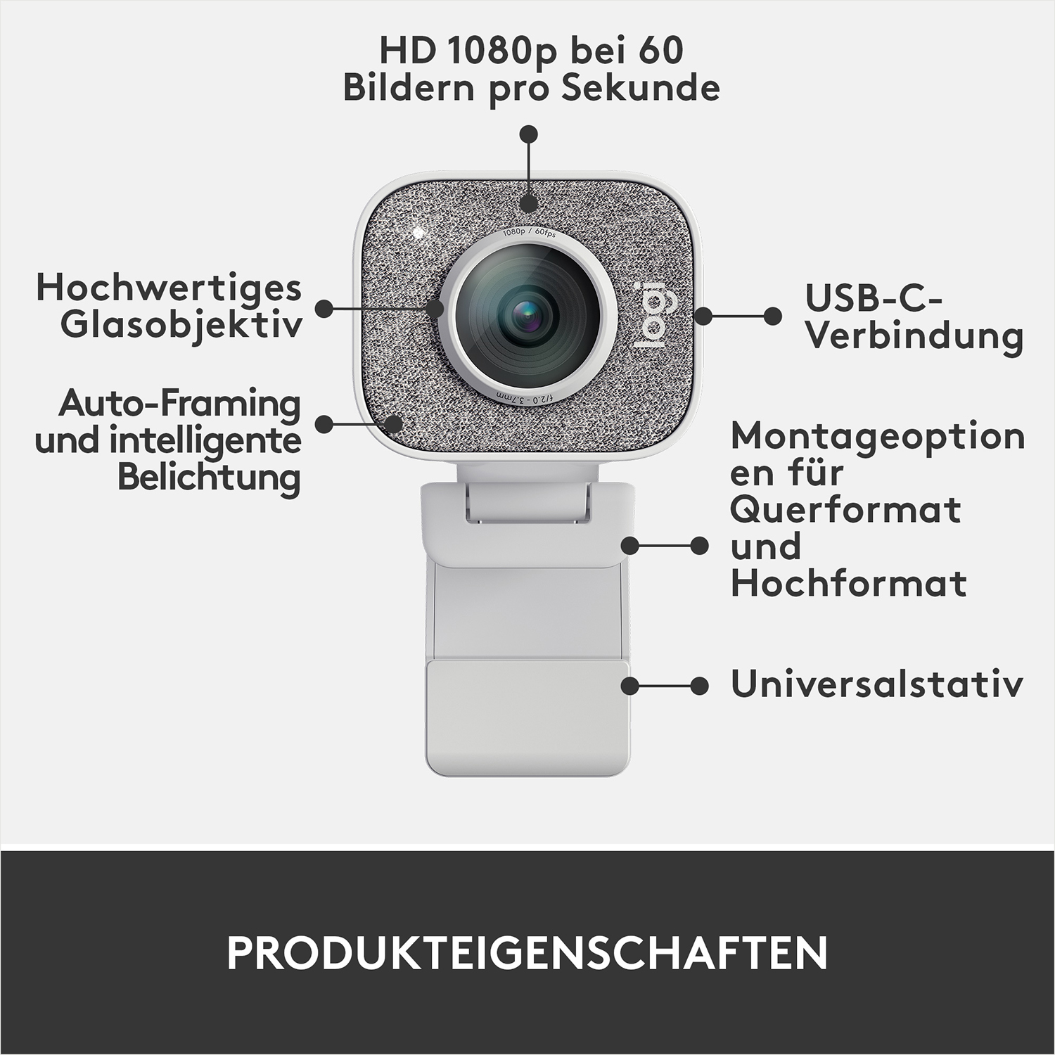 Eine Logitech-Webcam mit Details zur Kamera und ihren Funktionen.