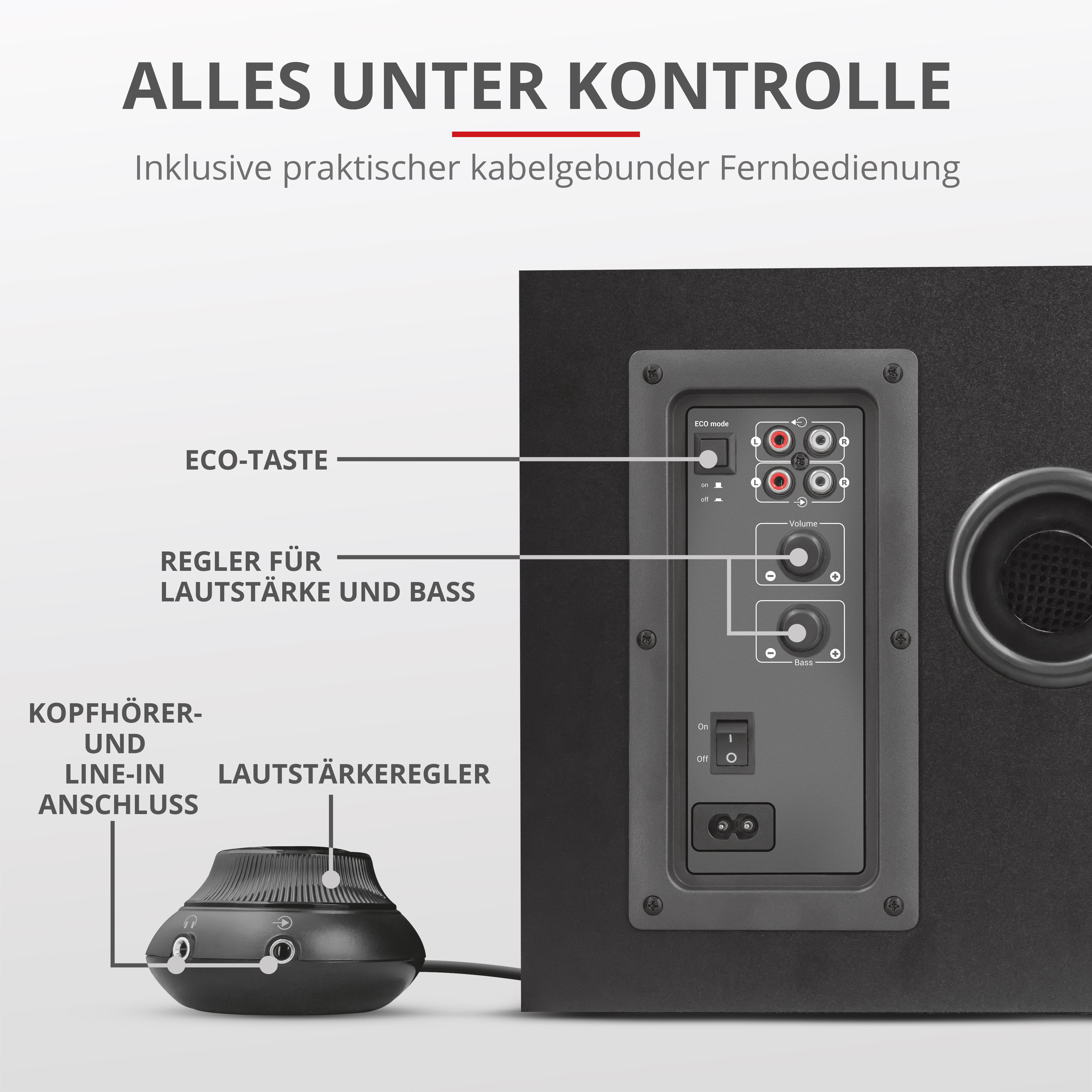 TRUST GXT 628 Tytan 2.1 Gaming Lautsprechersystem mit Subwoofer und LED-Beleuchtung - Schwarz