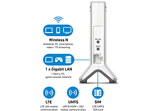 AVM FRITZ!Box 6820 LTE