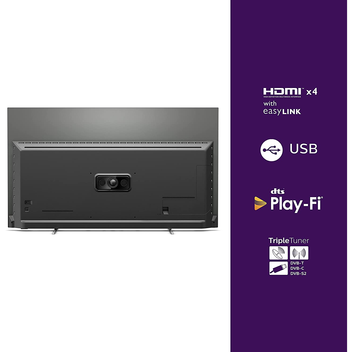 Parte trasera de televisión, con logotipos de HDMI, USB, Play-Fi y Triple Tuner.