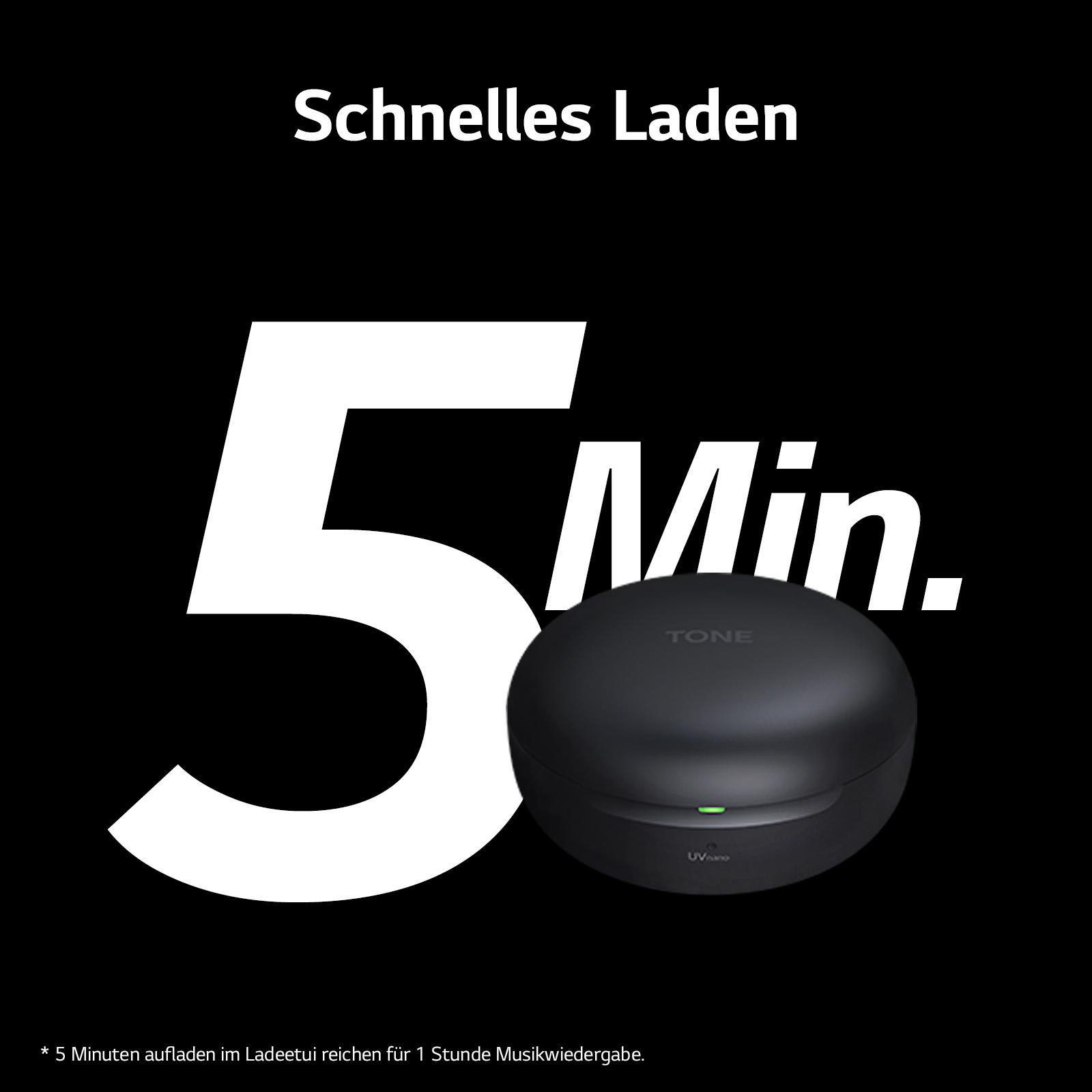 LG TONE Free DFP8, In-ear Kopfhörer Bluetooth Charcoal Black