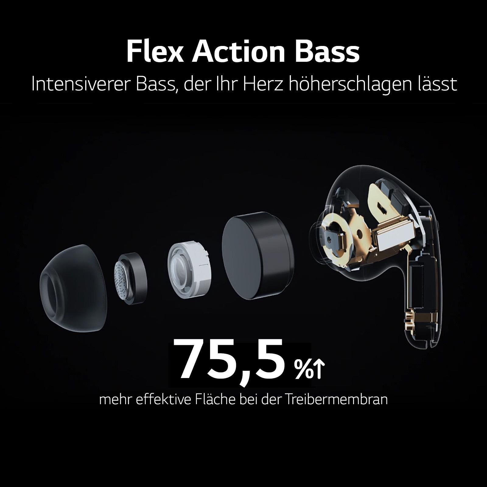 LG TONE Free DFP8, In-ear Kopfhörer Bluetooth Charcoal Black