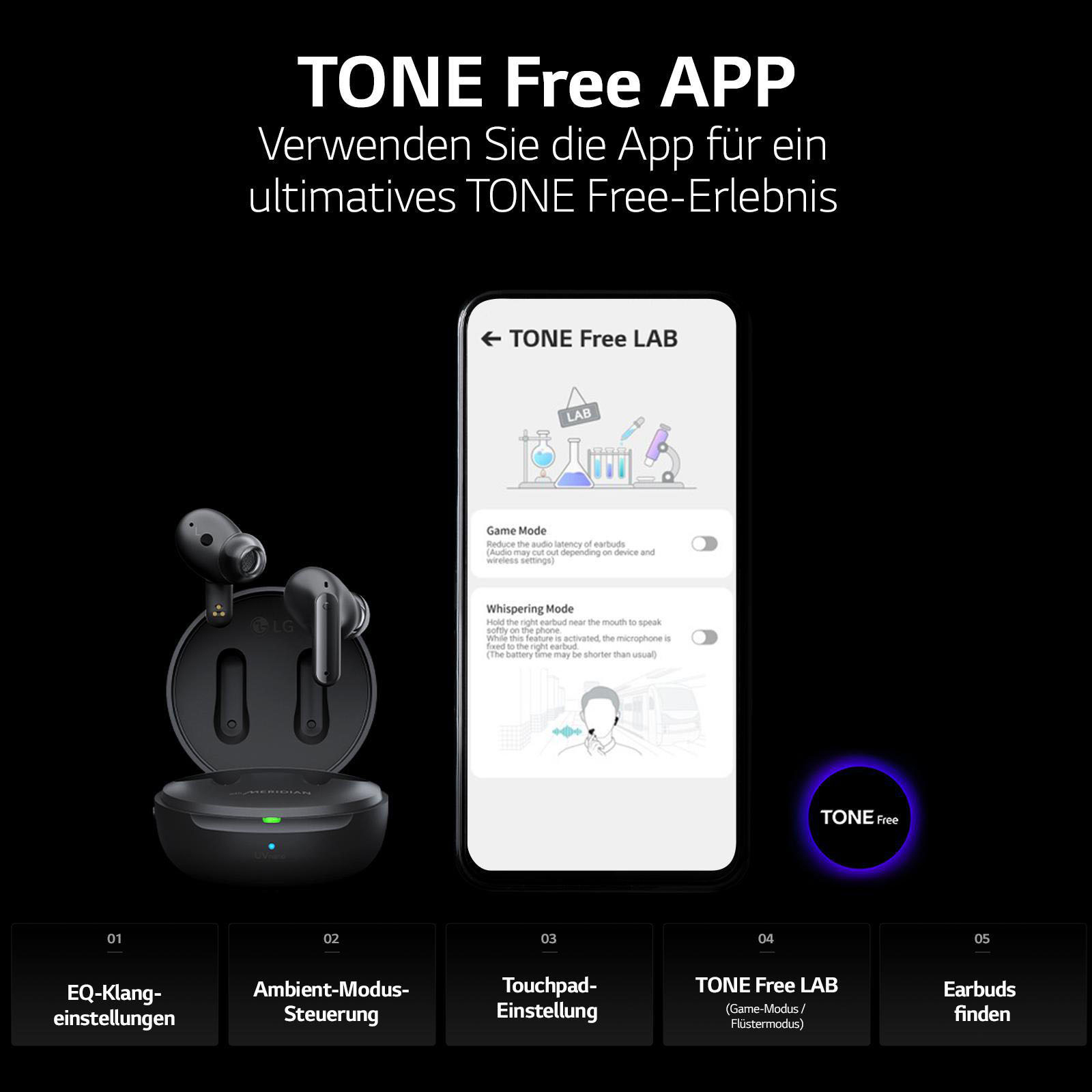 LG TONE Free DFP8, In-ear Kopfhörer Bluetooth Charcoal Black