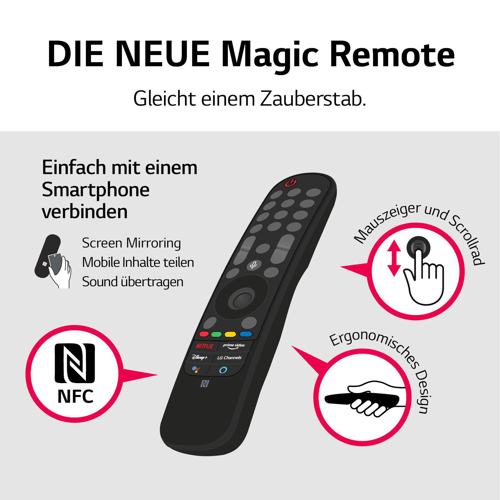 LG OLED55A19LA OLED TV (Flat, 55 Zoll / 139 cm, UHD 4K, SMART TV, webOS 6.0 mit LG ThinQ)