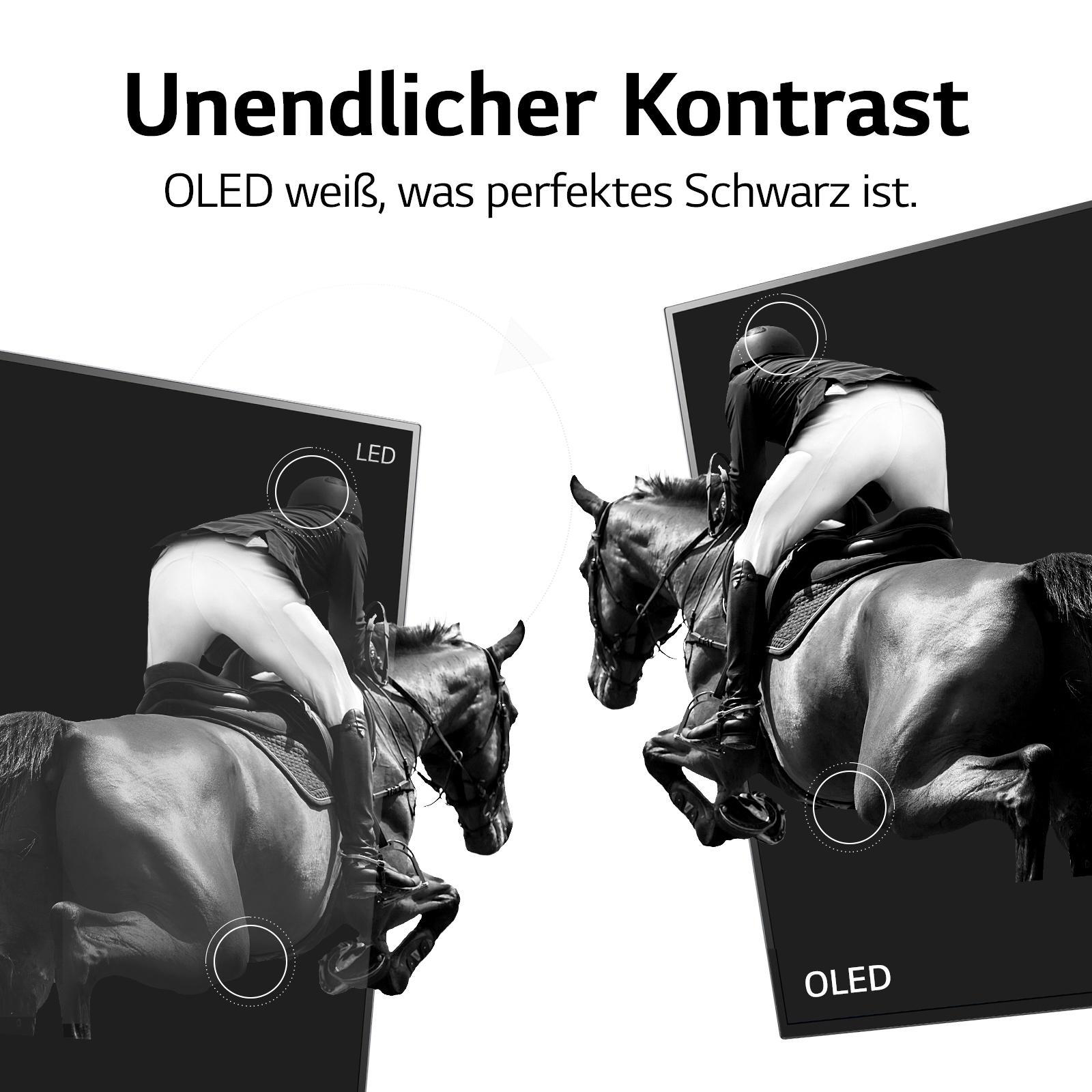 LG OLED77B19LA OLED TV (Flat, 77 Zoll / 195 cm, UHD 4K, SMART TV, webOS 6.0 mit LG ThinQ)