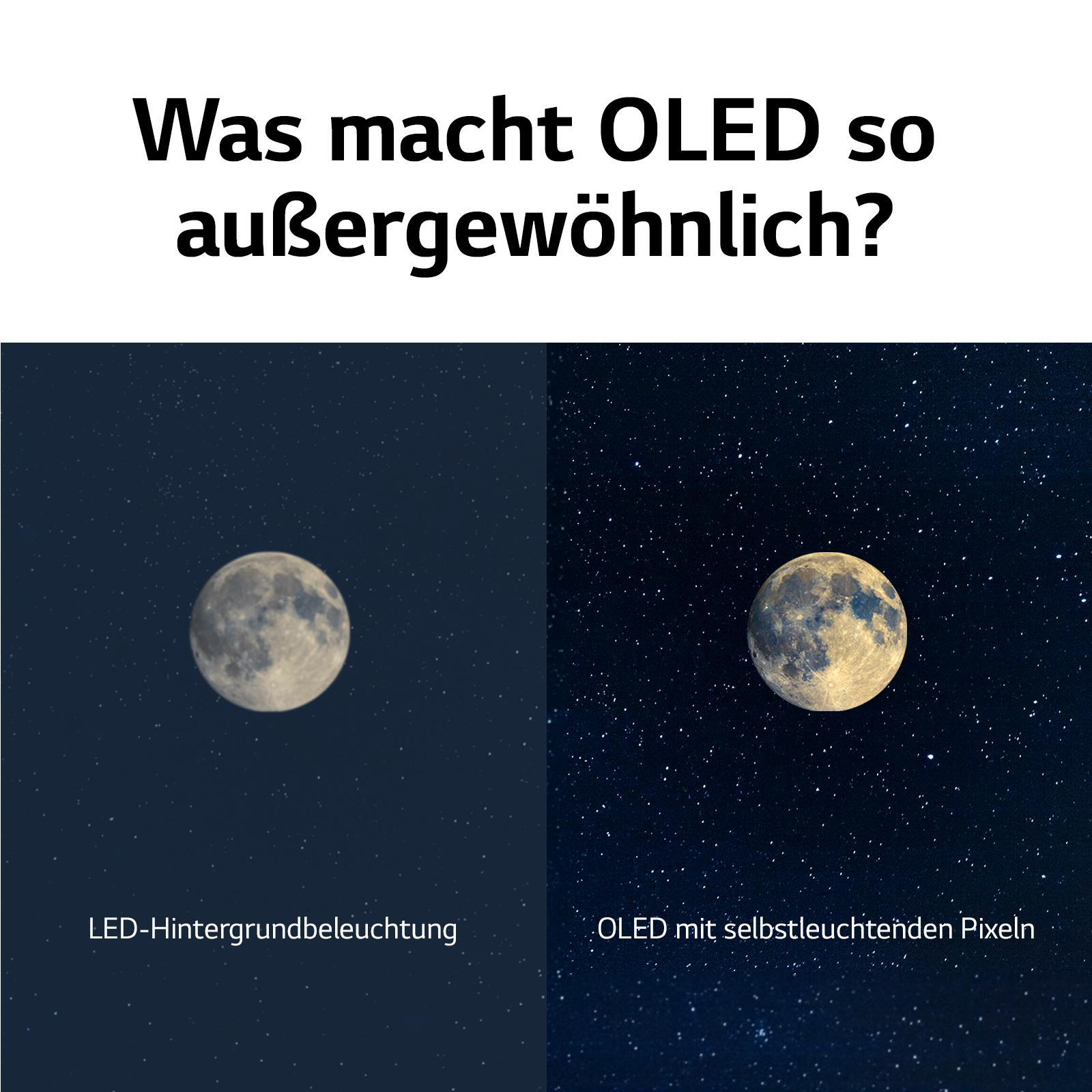 LG OLED77C16LA OLED TV (Flat, 77 Zoll / 195 cm, UHD 4K, SMART TV, webOS 6.0 mit LG ThinQ)