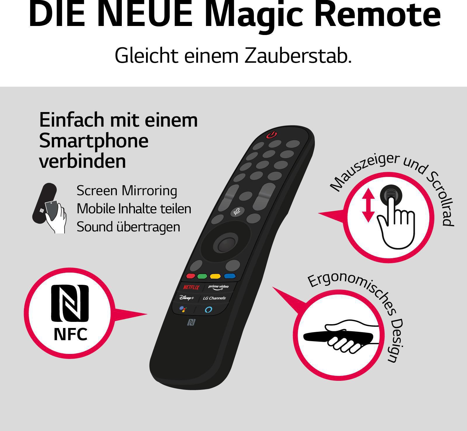 LG 65NANO869PA LCD TV (Flat, 65 Zoll / 164 cm, UHD 4K, SMART TV, webOS 6.0 mit LG ThinQ)