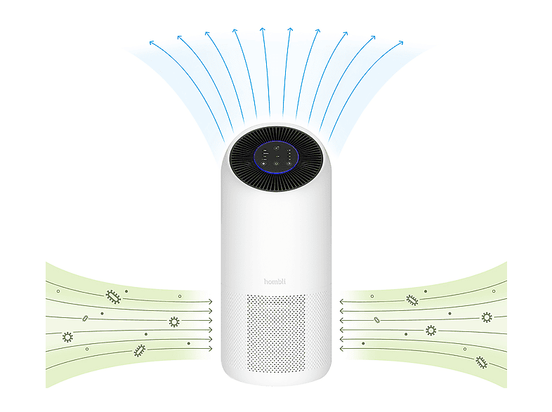 Hombli Smart Air Purifier XL Smart Luftreiniger — Foto 2 von 5