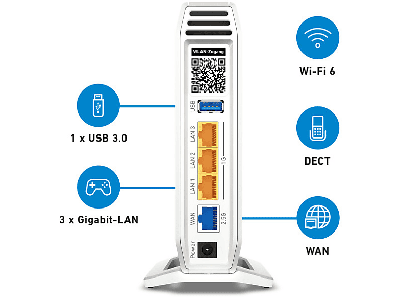 AVM WLAN Router FRITZ!Box 4060, Wi-Fi 6, MIMO, 3x Gigabit-LAN, IPv6, DECT, Tri-Band, Weiß — Foto 4 von 5