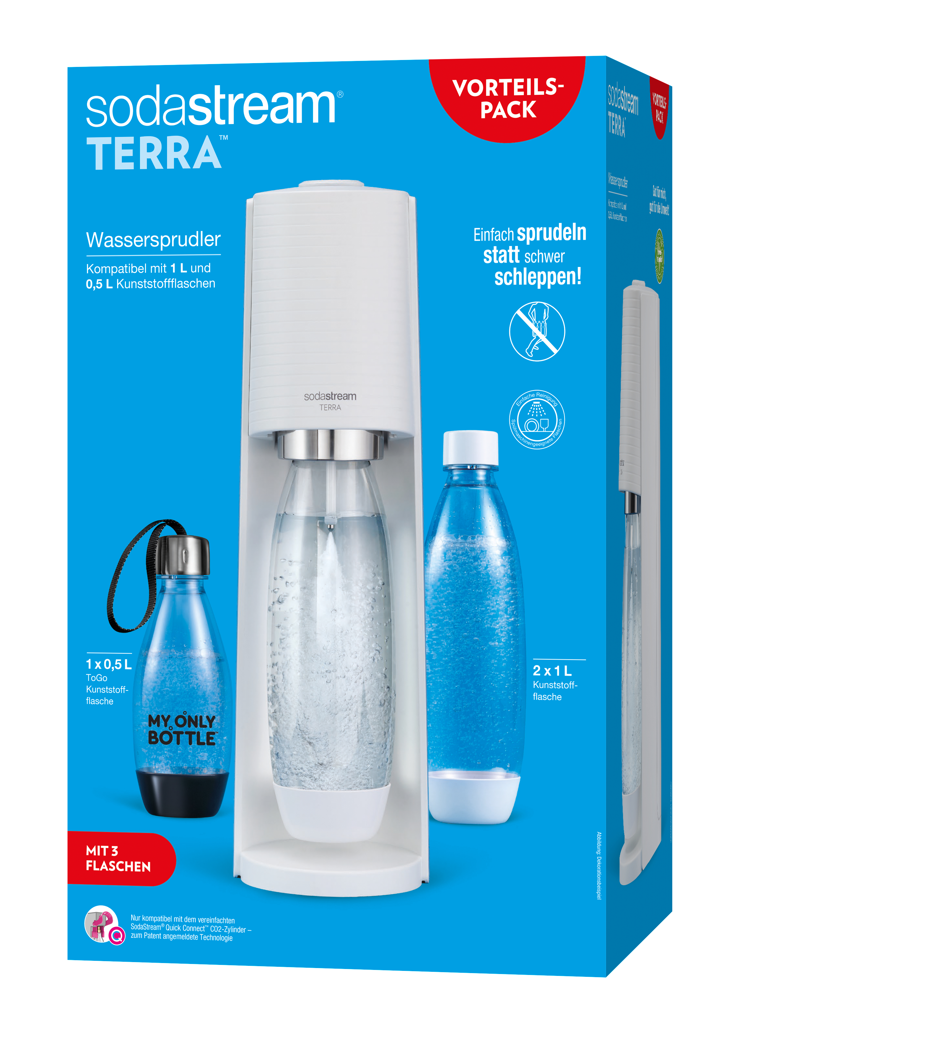 SodaStream-Box mit Flaschen und Gerät, weißer Hintergrund, Text auf Deutsch.