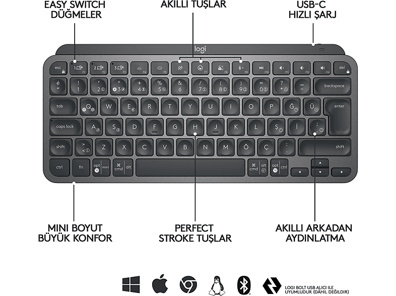 LOGITECH MX Keys Mini Minimalist Kablosuz Bluetooth Aydınlatmalı Türkçe Q Klavye - Siyah_5