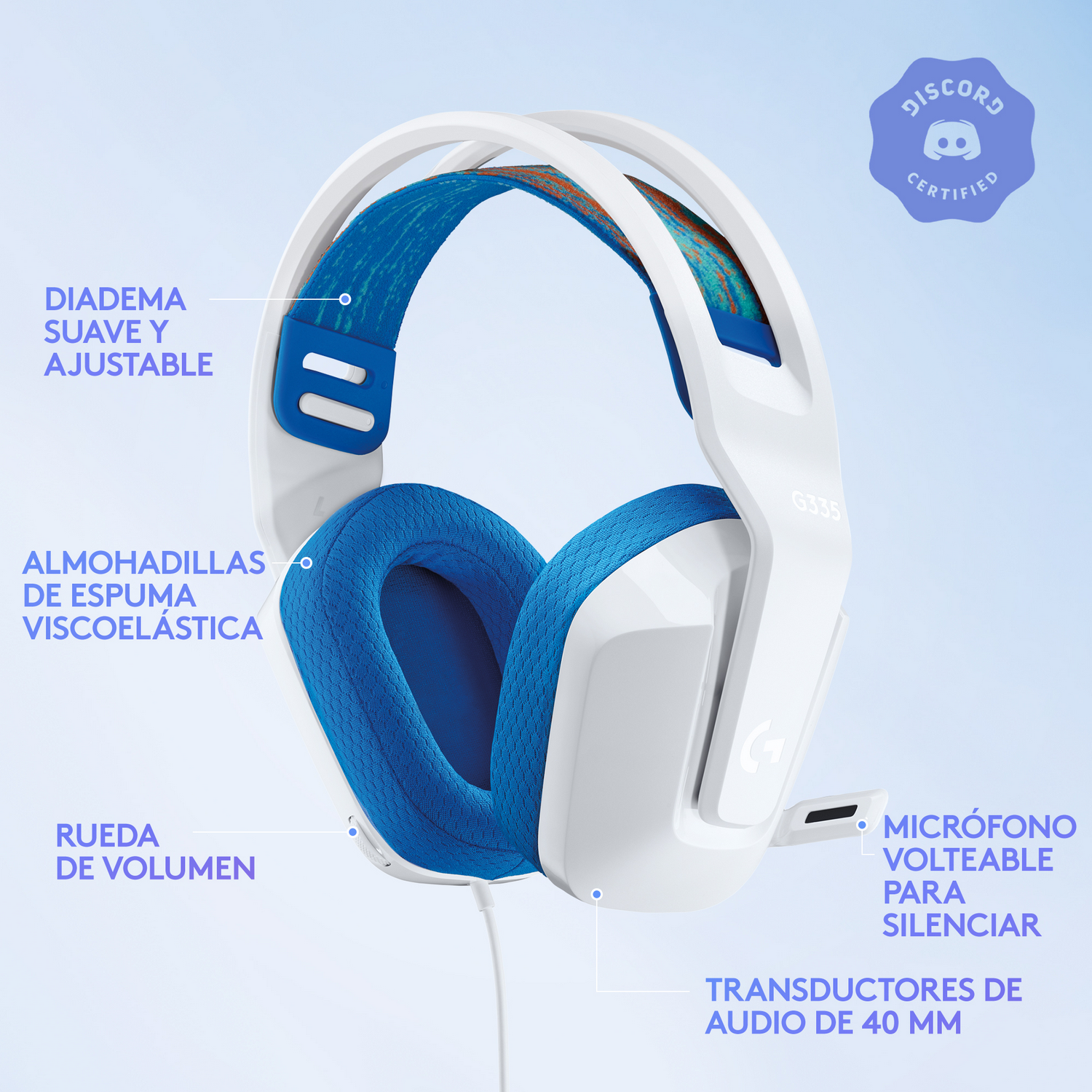 Auriculares gaming blancos con detalles azules, con etiquetas que señalan funciones como volumen y micrófono.