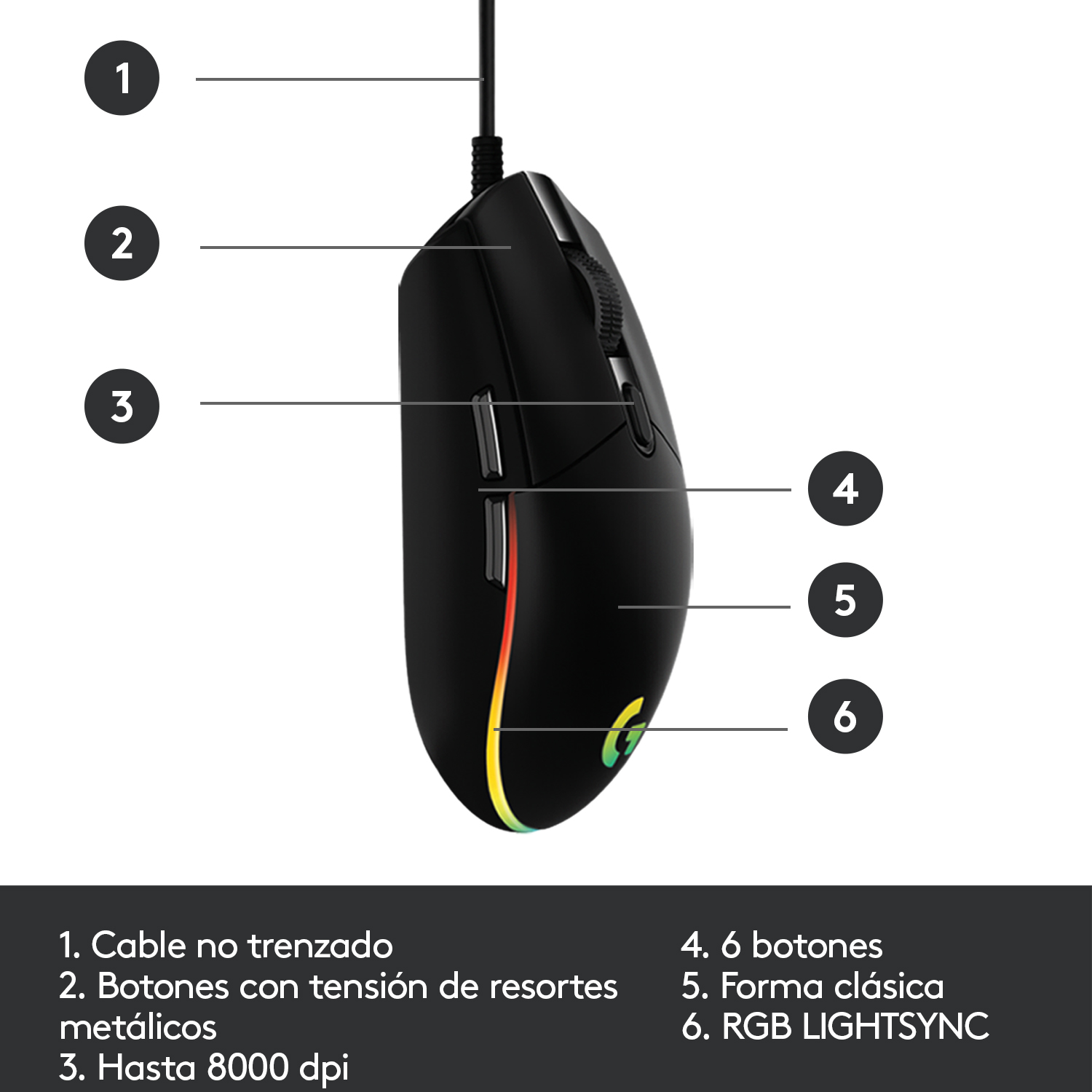 Ratón gaming negro con etiquetas numeradas, con cable y luces RGB, sobre fondo blanco.