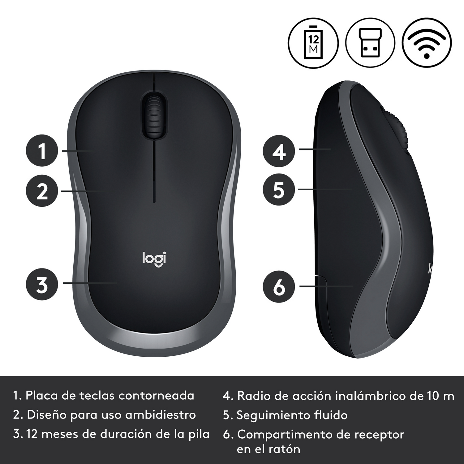Ratón Logitech con funciones etiquetadas sobre fondo blanco, vista en ángulo.