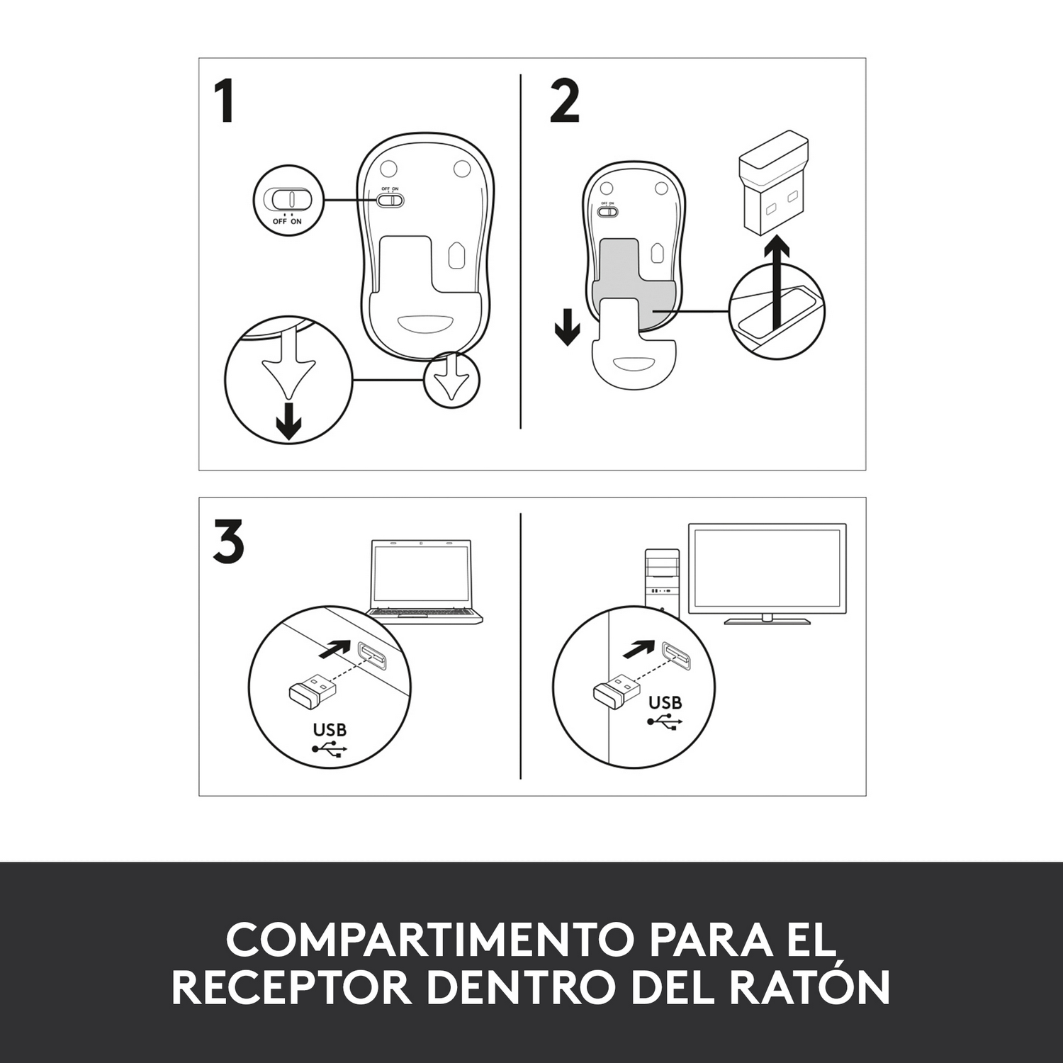 Diagrama que muestra cómo instalar un receptor de mouse inalámbrico en una computadora y una laptop.