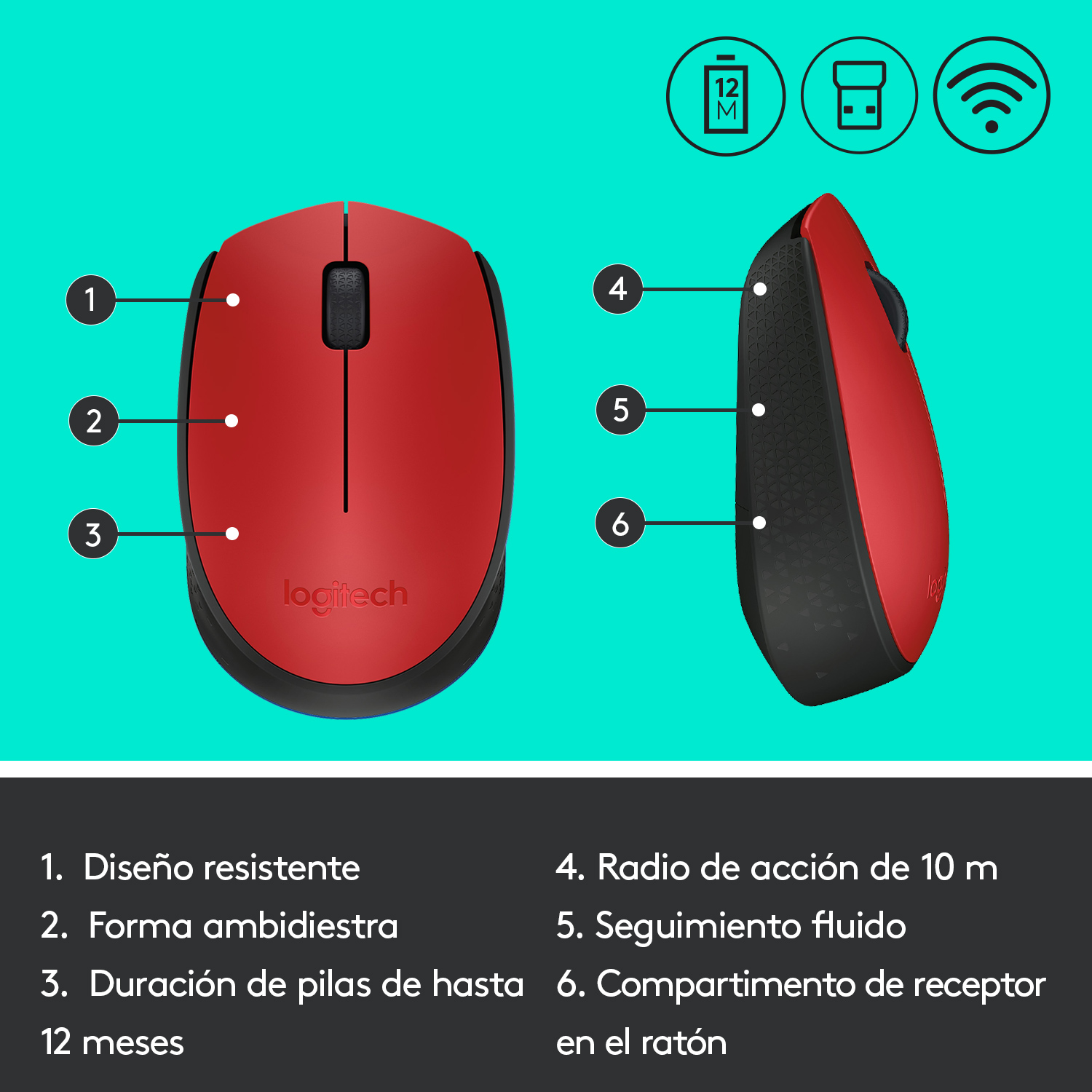 Ratón Logitech rojo y negro con etiquetas. Vistas superior y lateral, con números para funciones.