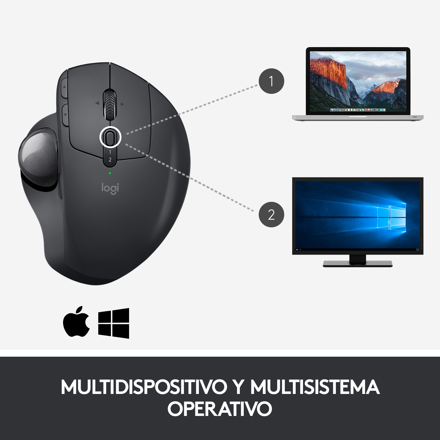 Ratón ergonómico gris con dos monitores, un portátil y texto: multi-dispositivo y multi-SO.