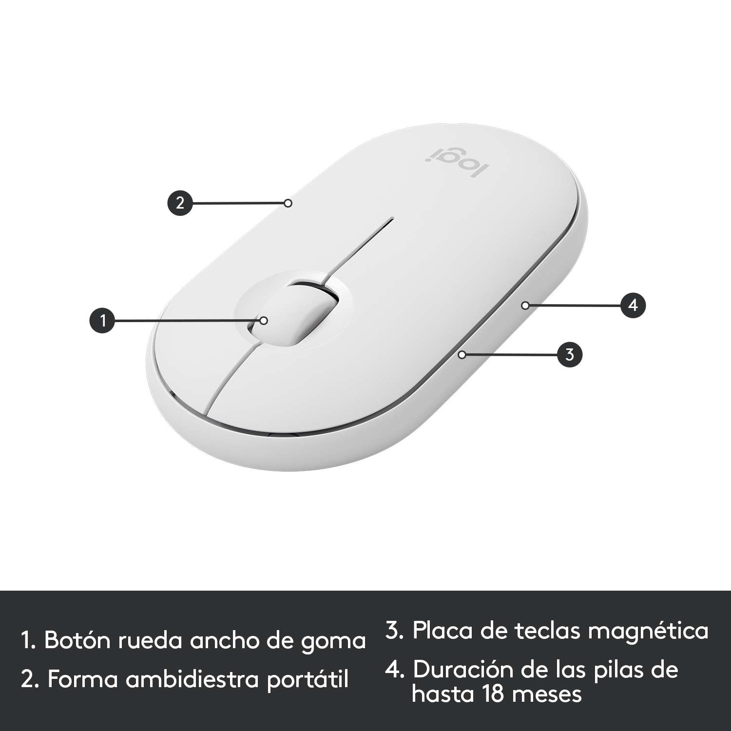 Un ratón inalámbrico blanco con botones numerados y texto.