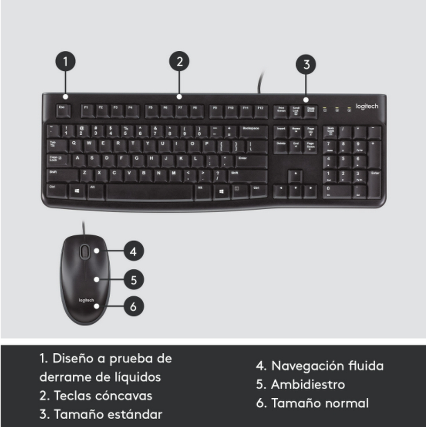 Teclado negro con teclas y un ratón sobre una superficie blanca con etiquetas numeradas.