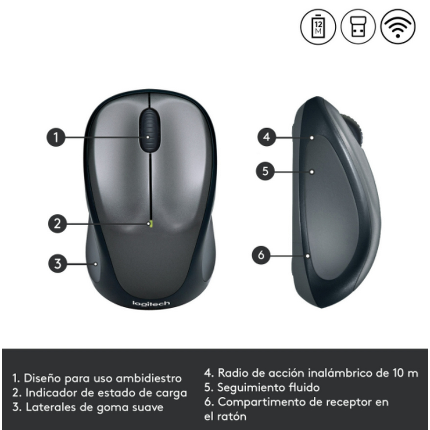 Primer plano de un ratón Logitech, mostrando botones, rueda de desplazamiento y vista lateral con funciones etiquetadas en español.