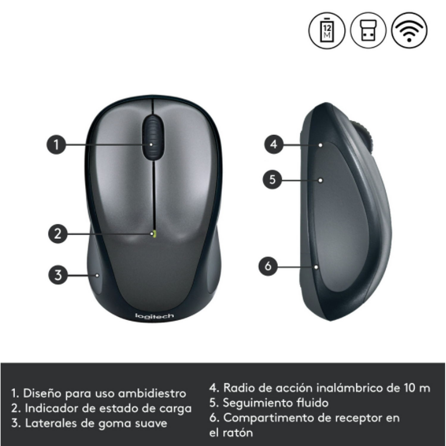 Ratón Logitech negro y gris con partes etiquetadas. Los números indican cada parte.