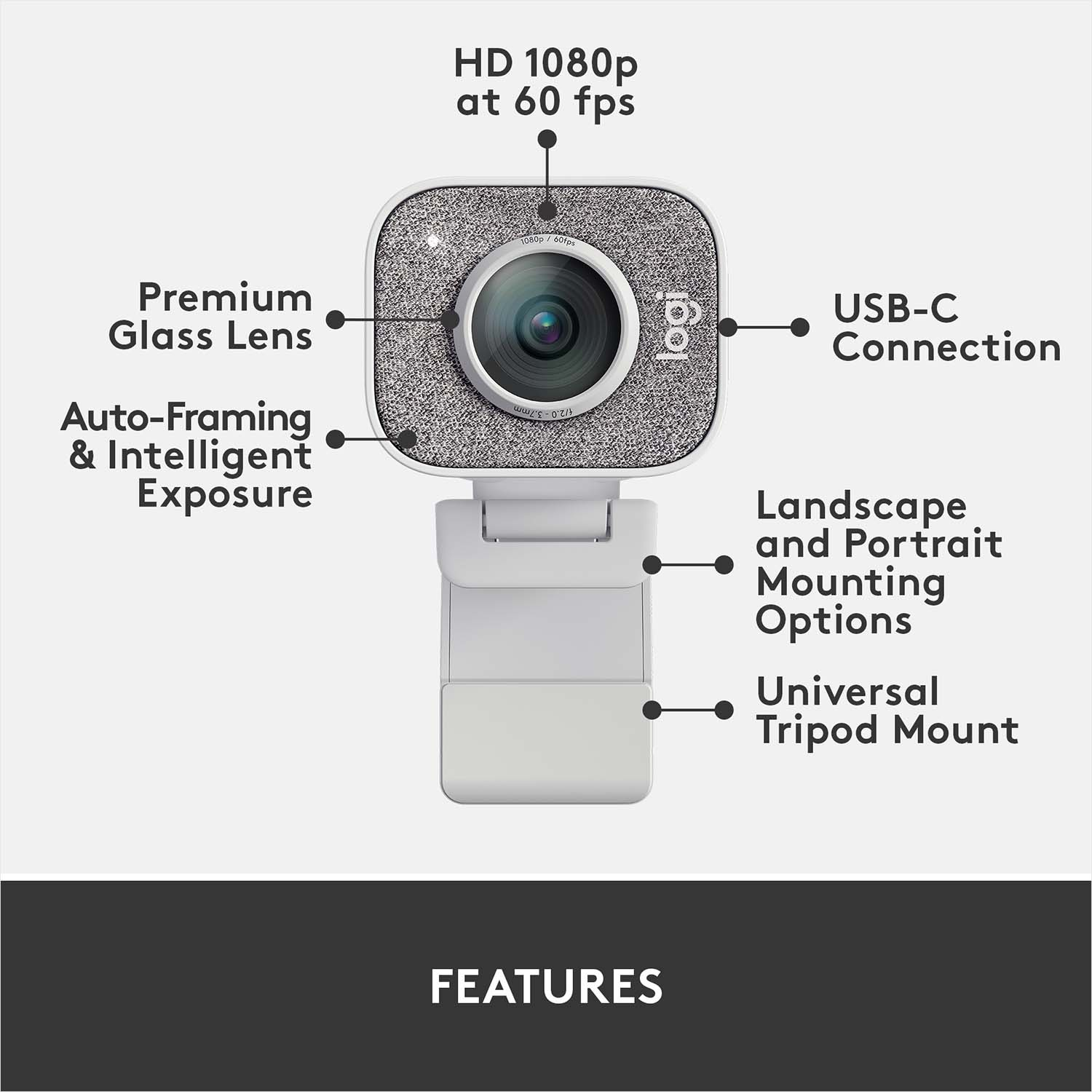 Webcam blanche avec des fonctionnalités étiquetées. Comprend une lentille, une connexion USB et un support de trépied.