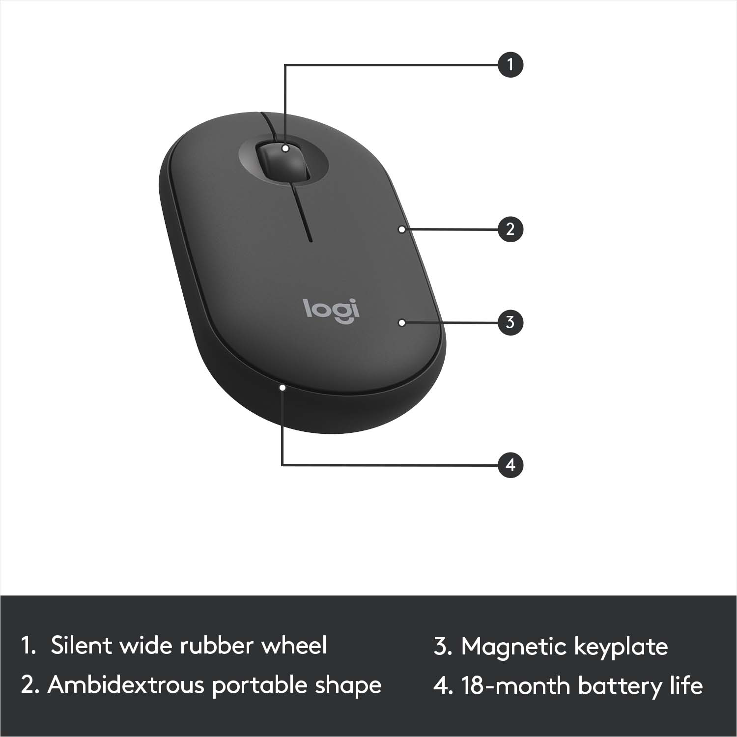 Souris noire avec une molette en caoutchouc et une plaque de touches.
