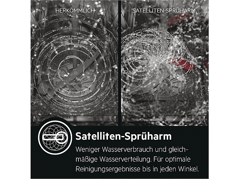 AEG FEE53628ZM Halb integriert 13 Maßgedecke