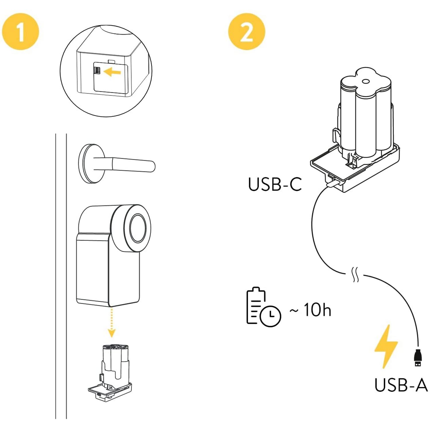 Diagrama de carga de un dispositivo, con conexión de cable USB-C y USB-A, y símbolo de batería.
