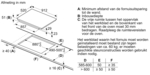 Dessin technique d'une table de cuisson à induction avec dimensions et mesures.