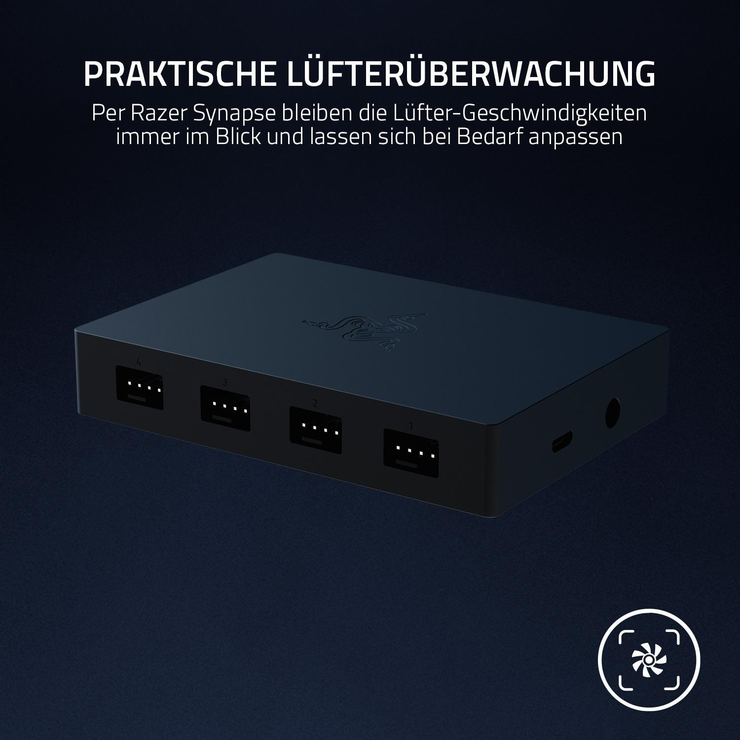 Schwarzes Gerät mit mehreren Anschlüssen. Text: Praktische Lüfterüberwachung, Lüfterdrehzahlen anpassen.
