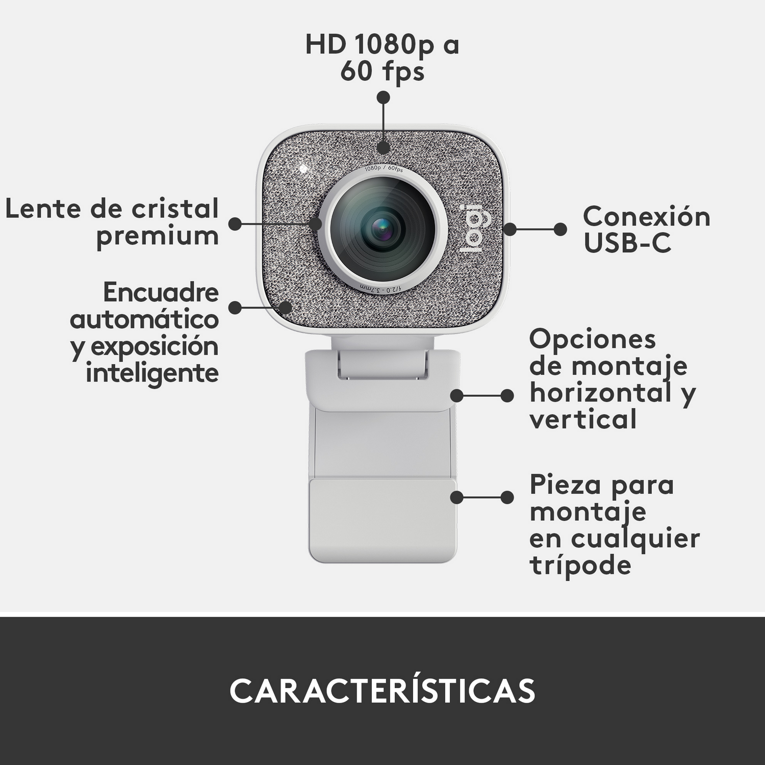 Webcam con funciones etiquetadas, incluyendo lente premium y USB-C. La base es blanca.