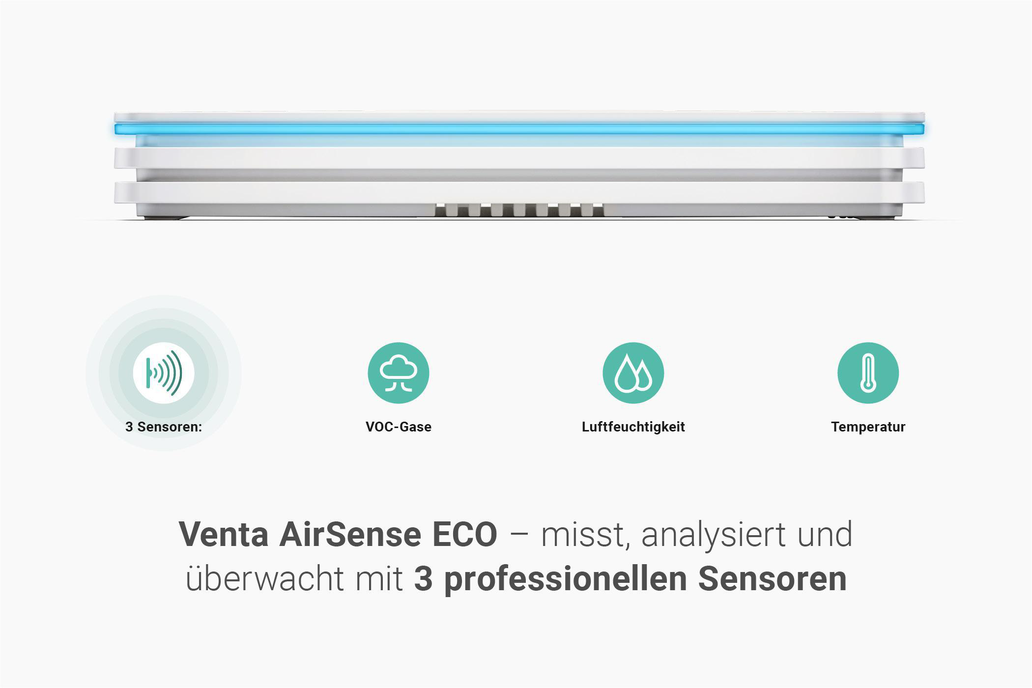 Weißes Gerät mit blauem Licht und Symbolen für Sensoren und VOCs.