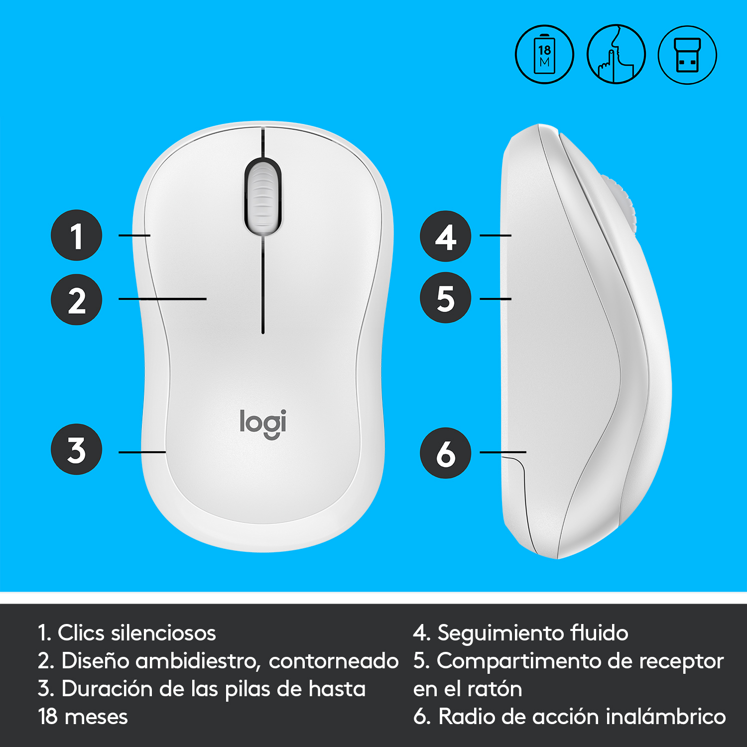 Ratón Logi blanco, con 6 funciones numeradas. Tiene una rueda de desplazamiento y un logotipo Logi.