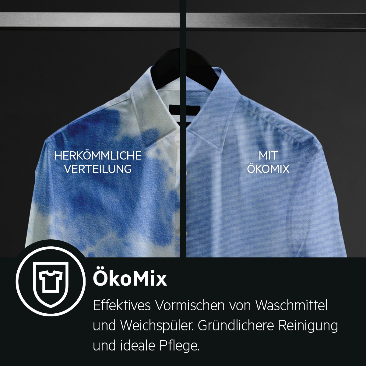 U/Min., B, mit (6 AEG ÖkoMix Waschmaschine Serie 1451 Vormisch-Technologie kg, L8TEA80560 8000 Ja)