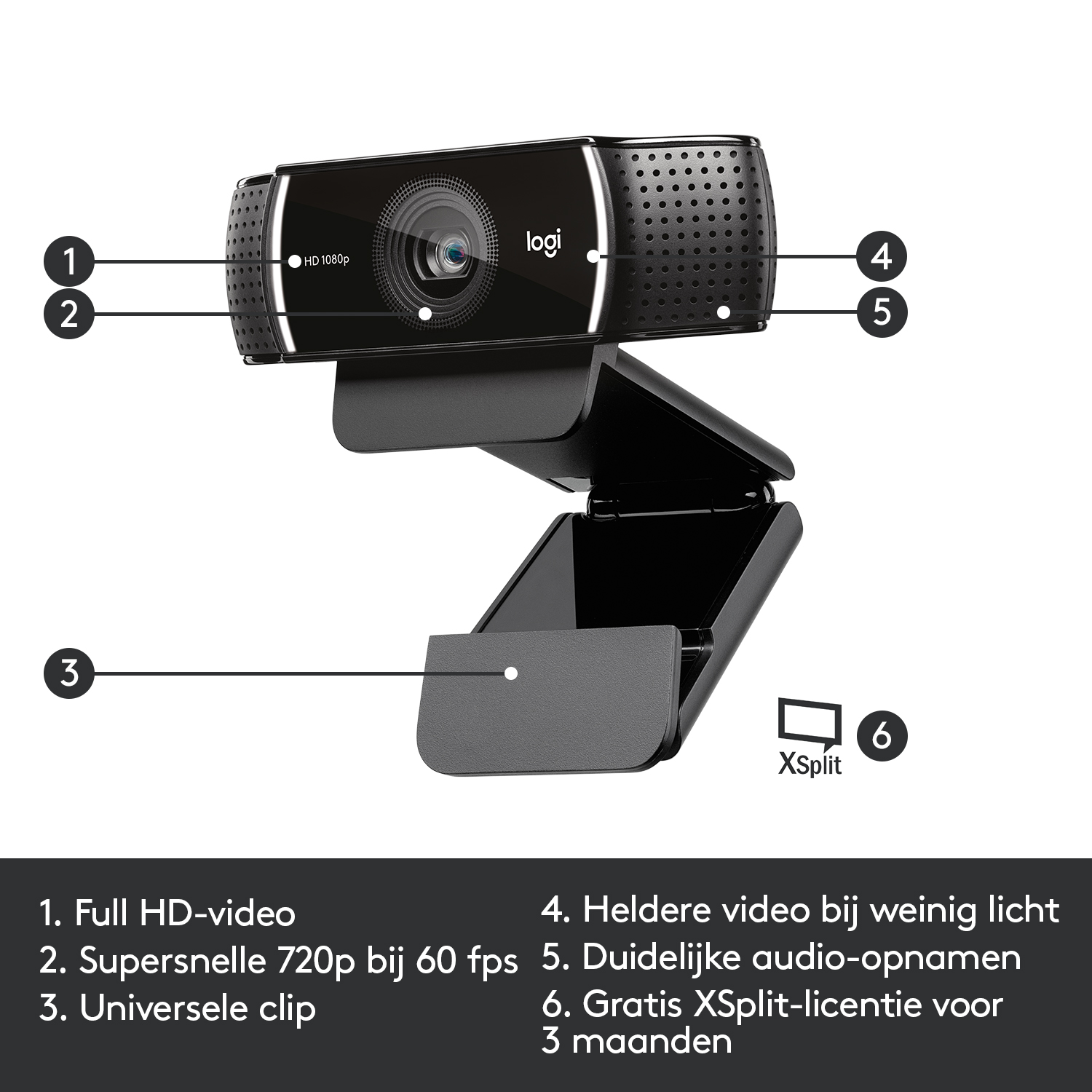 Logitech webcam met meerdere functies, waaronder full HD video en een clip.