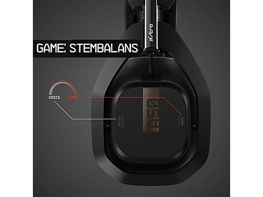 ASTRO A50 Wireless + Base XB1/PC (new)