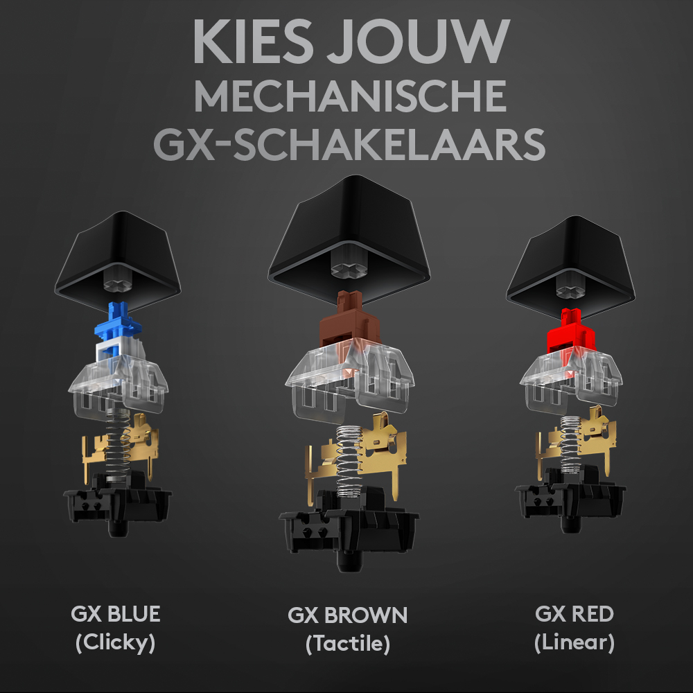 An exploded view of mechanical keyboard switches. Three types: GX Blue (Clicky), Brown (Tactile), and Red (Linear).