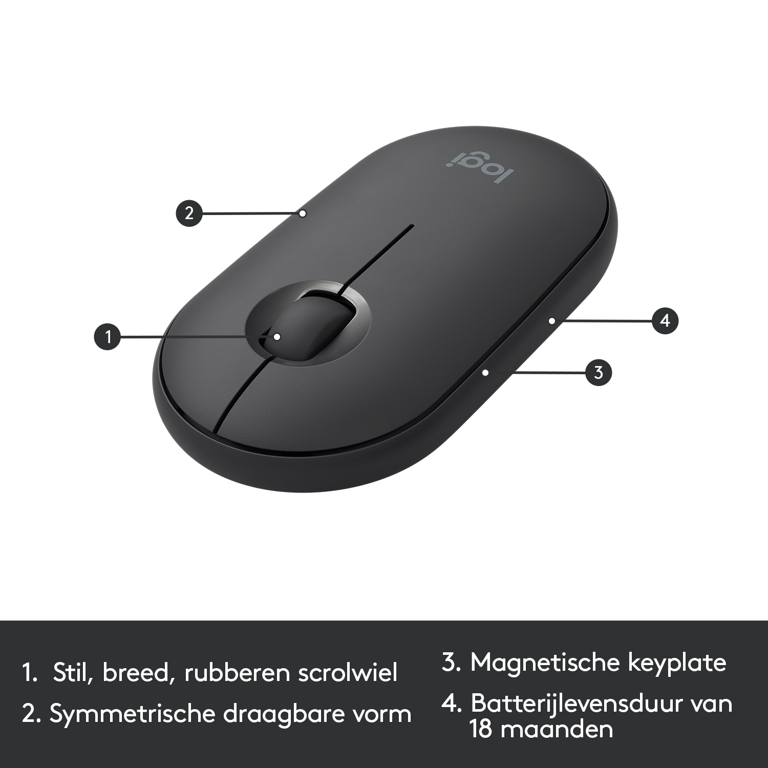 Logi zwarte draadloze muis met genummerde functies: scrollwiel, knoppen.