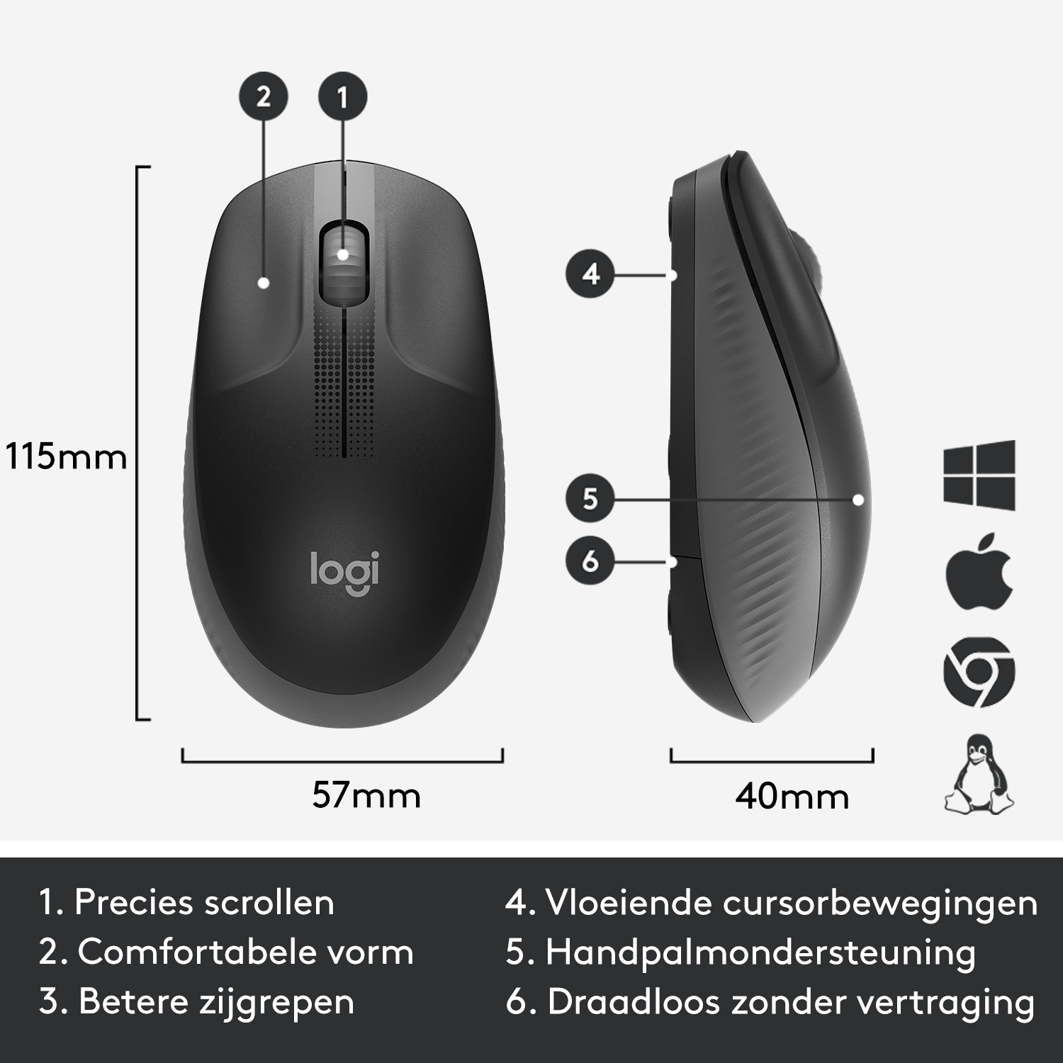 A black and gray Logitech wireless mouse, shown from two angles. Features labeled: scroll, form, side grip, and more.