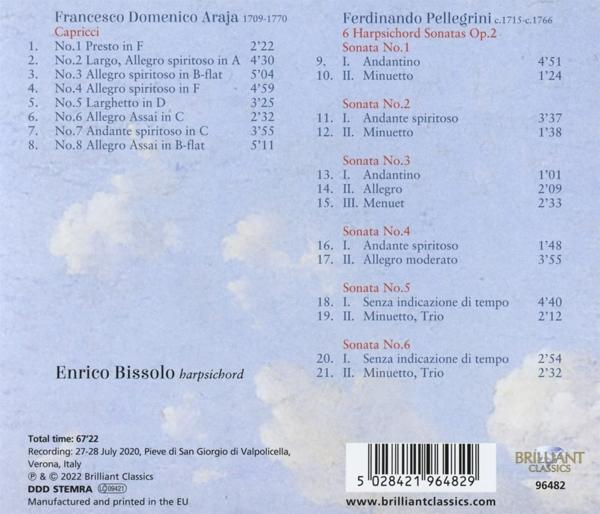 Enrico Bissolo - Capricci Sonatas  - (CD)