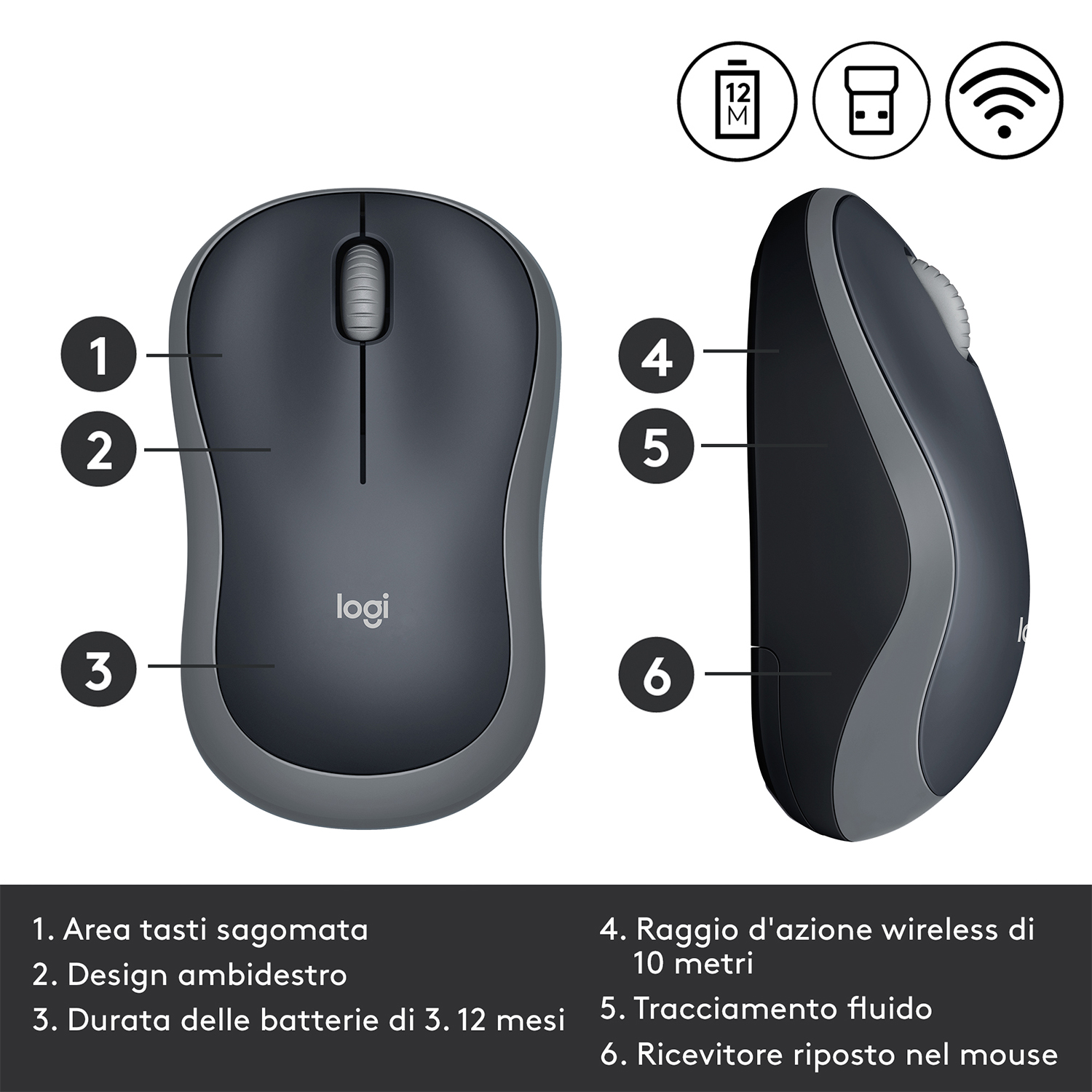 Un mouse wireless nero e grigio con numeri che indicano le sue caratteristiche. Il testo recita 'Kit di Lunga Durata'.